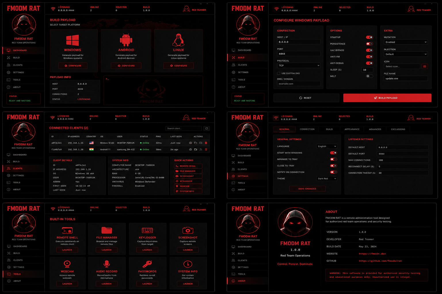 FMODM concept dashboard collage